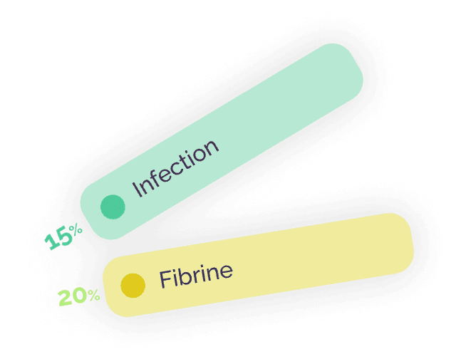 Colorimétrie d'une plaie