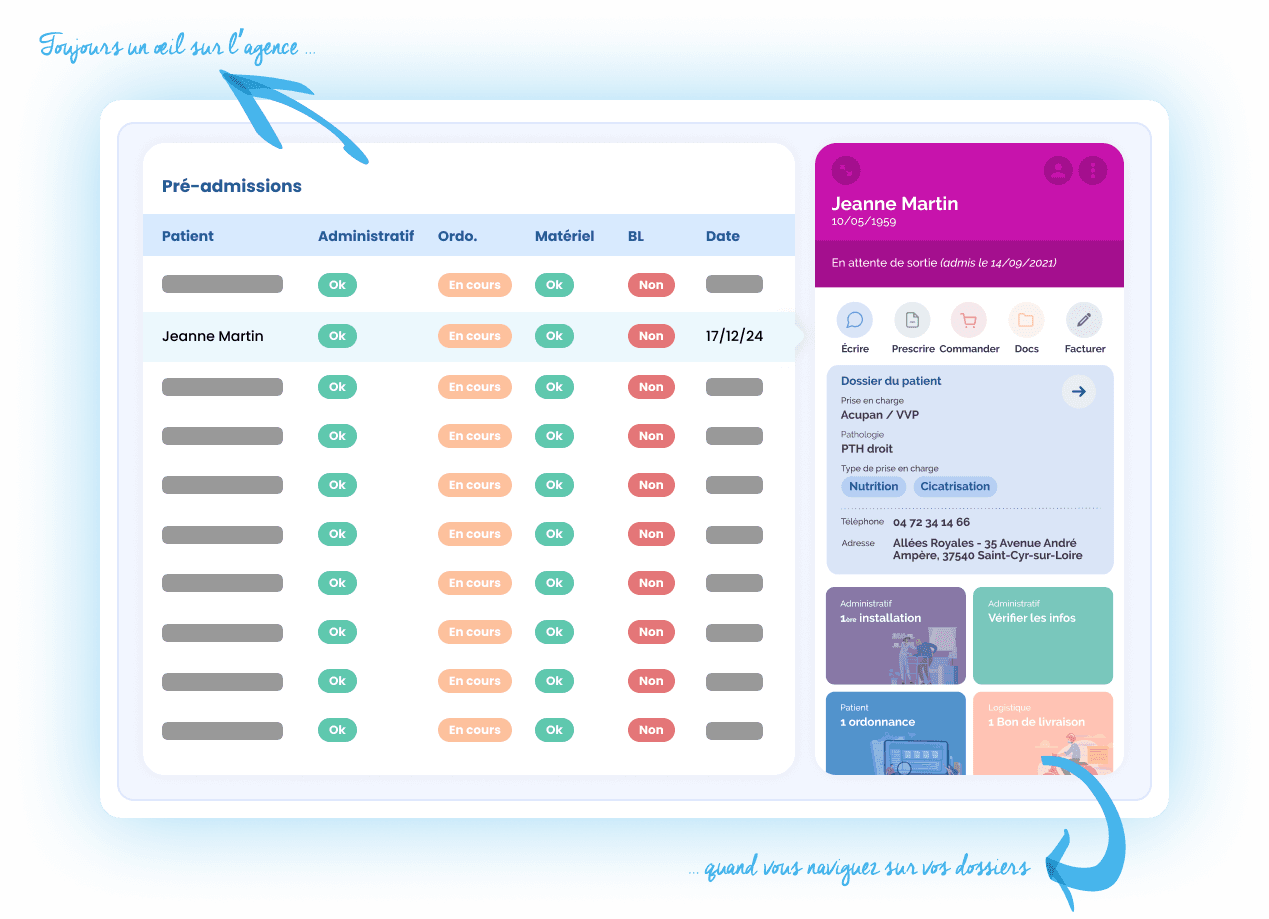 Double écran de tom